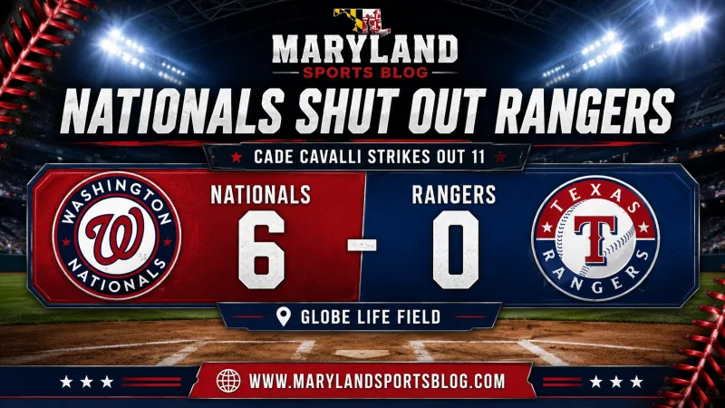 Cavalli Dominates Rangers as Nationals Roll to 6-0 Shutout Win