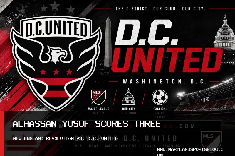 New England Revolution Men's Soccer, Alhassan Yusuf Defeat D.C. United 3-0