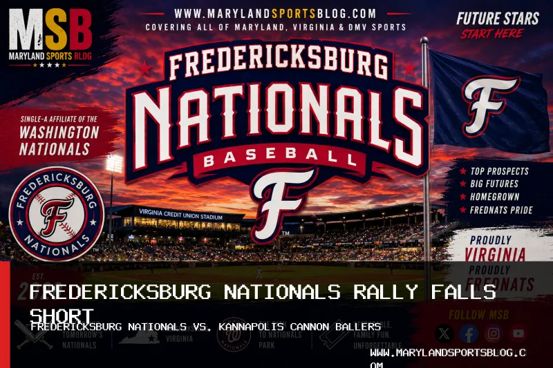 Fredericksburg Nationals Rally Falls Short in 9-5 Loss to Kannapolis Cannon Ballers
