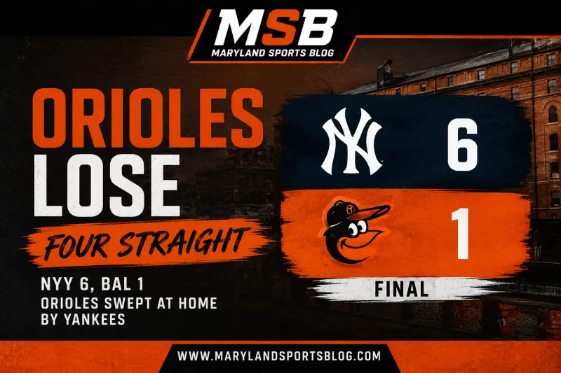 The Baltimore Orioles' rough stretch continued Thursday night, as the New York Yankees completed a three-game sweep with a 6-1 win at Oriole Park at Camden Yards