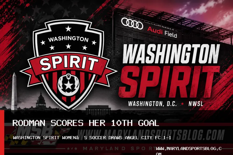 Washington Spirit Women's Soccer Draws Angel City FC 1-1 Behind Trinity Rodman's 10th Goal