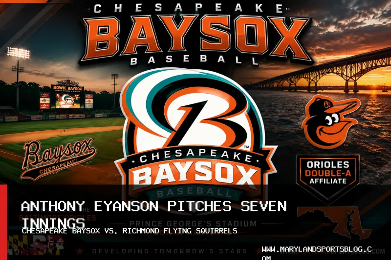 Anthony Eyanson Pitches Seven Innings as Chesapeake Baysox Lose 2-0 to Richmond Flying Squirrels