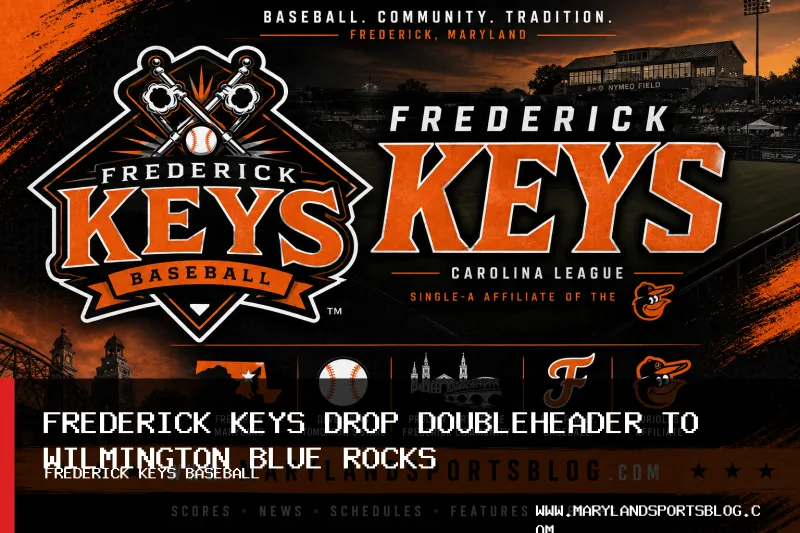 Frederick Keys Drop Both Games of Doubleheader to Wilmington Blue Rocks