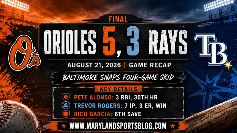 Pete Alonso Powers Orioles Past Rays, 5-3, With 30th Home Run