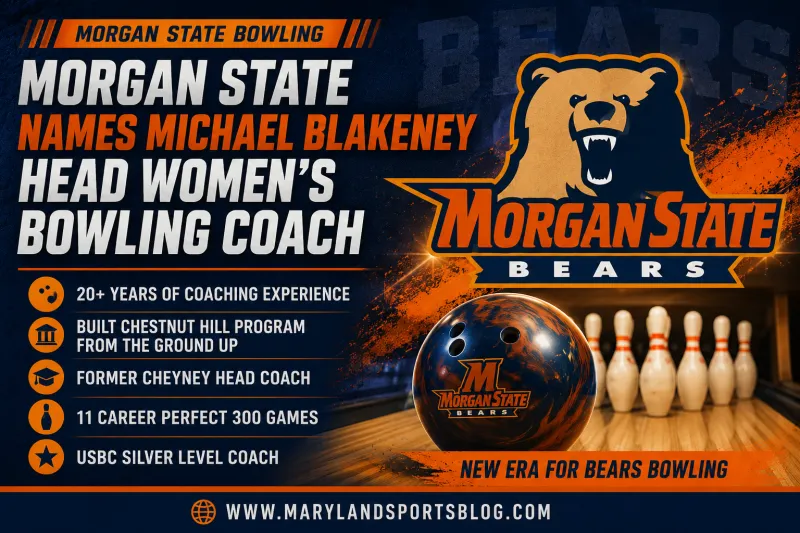 Morgan State Names Michael Blakeney Head Women's Bowling Coach