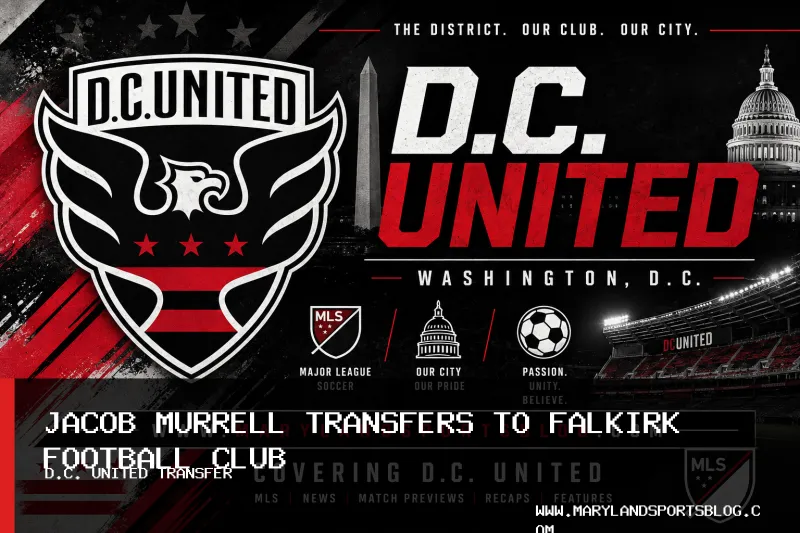 D.C. United Permanently Transfers Forward Jacob Murrell to Falkirk Football Club