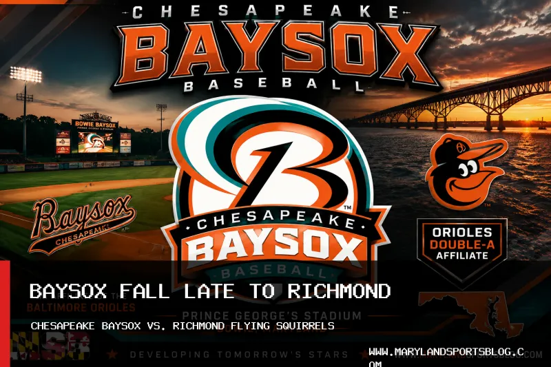Pat Reilly Fans Six as Chesapeake Baysox Fall 4-3 to Richmond Flying Squirrels