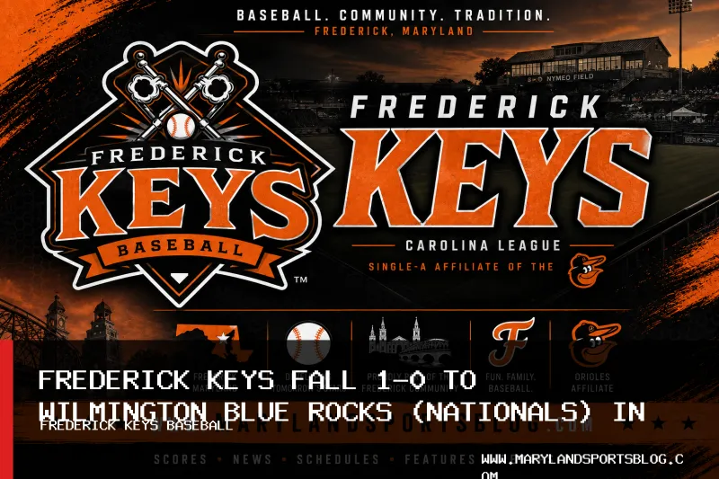 Frederick Keys Fall 1-0 to Wilmington Blue Rocks in Game Six