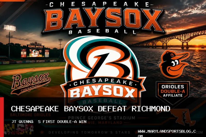 Chesapeake Baysox Defeat Richmond Flying Squirrels 4-3 as JT Quinn Earns First Double-A Win