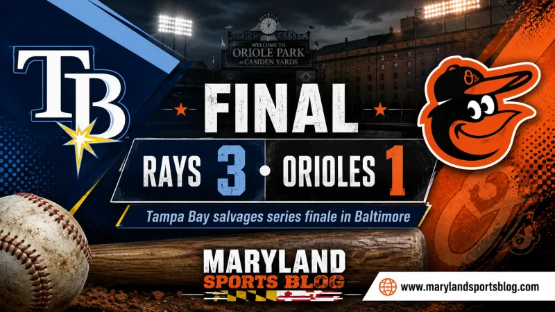 Orioles Offense Goes Quiet as Rays Salvage Series Finale, 3-1