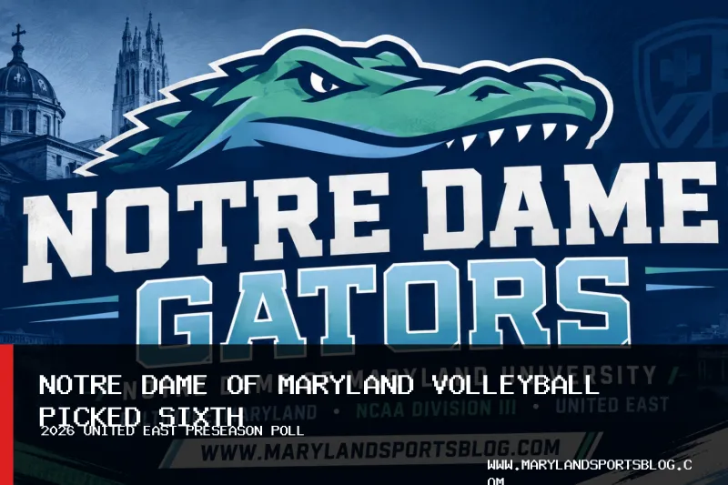 Notre Dame of Maryland University Women's Volleyball Picked Sixth in 2026 United East Poll