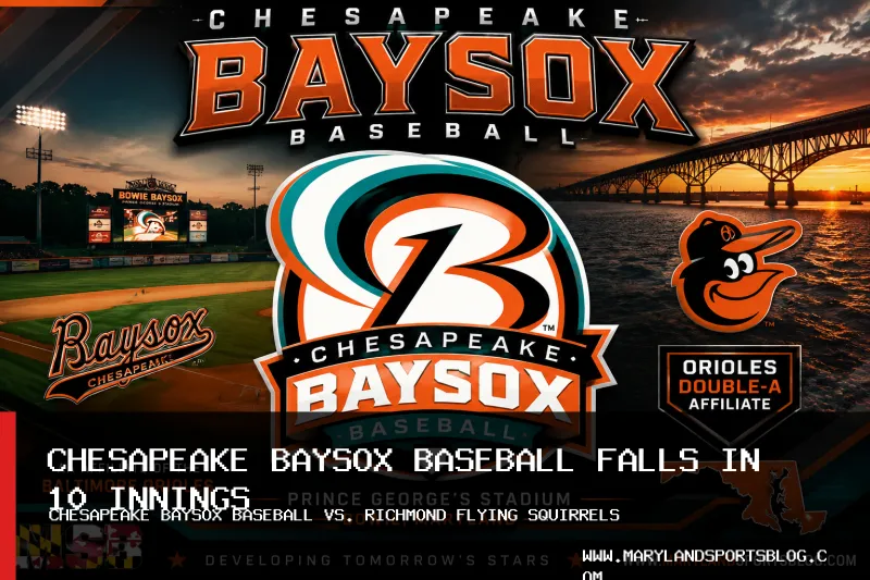 Chesapeake Baysox Baseball Falls to Richmond Flying Squirrels, 6-5, in 10 Innings