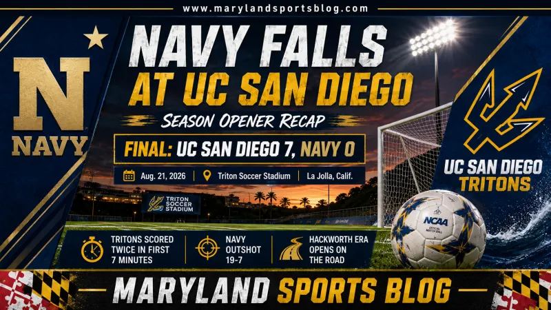 Navy Men's Soccer Falls 7-0 to UC San Diego in Season Opener