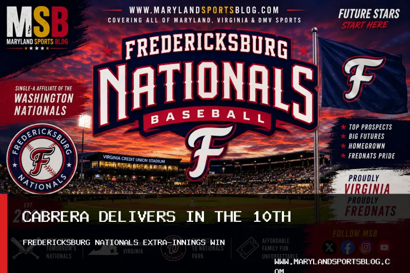 Manny Cabrera's 10th-Inning Single Gives Fredericksburg Nationals a 5-4 Extra-Innings Win Over Delmarva Shorebirds