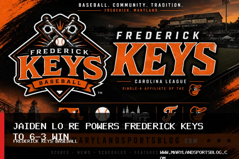 Frederick Keys Open Asheville Series With 6-3 Win Behind Jaiden Lo Re's Debut Homer