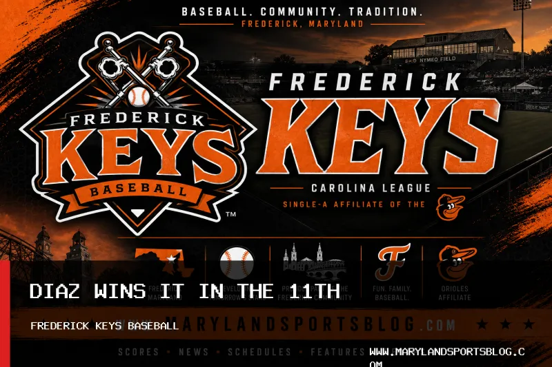 Randal Diaz Gives Frederick Keys Baseball an Extra-Inning Win Over Asheville Tourists