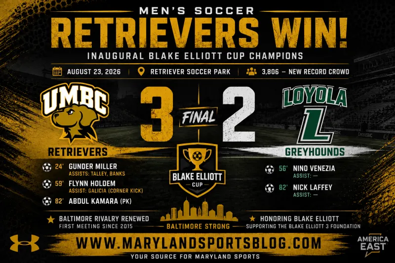 UMBC Claims Inaugural Blake Elliott Cup With 3-2 Victory Over Loyola