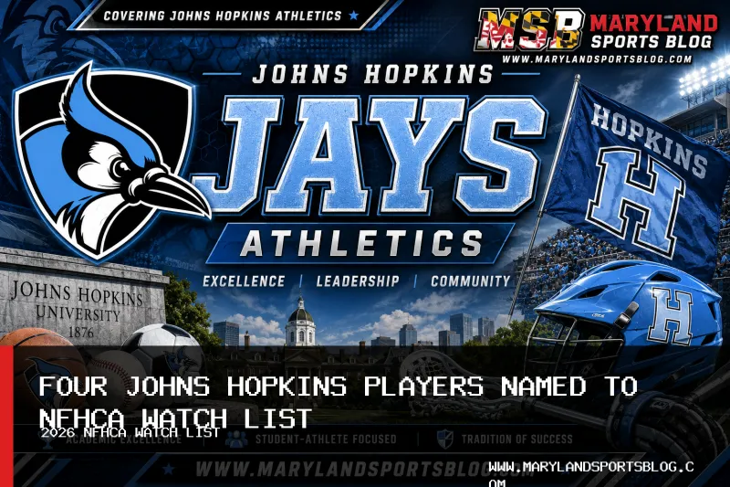 Johns Hopkins University Women's Field Hockey Places Four on 2026 NFHCA Watch List