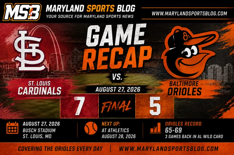 Orioles rally late but fall short in 7-5 loss to Cardinals