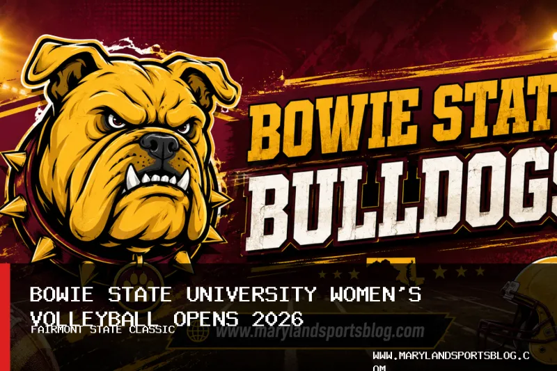 Bowie State University Women's Volleyball Opens 2026 at Four-Match Fairmont State Classic