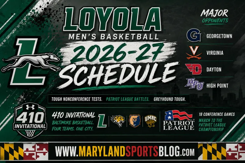 Loyola men's basketball unveils challenging 2026-27 schedule highlighted by Georgetown, Virginia and 410 Invitational