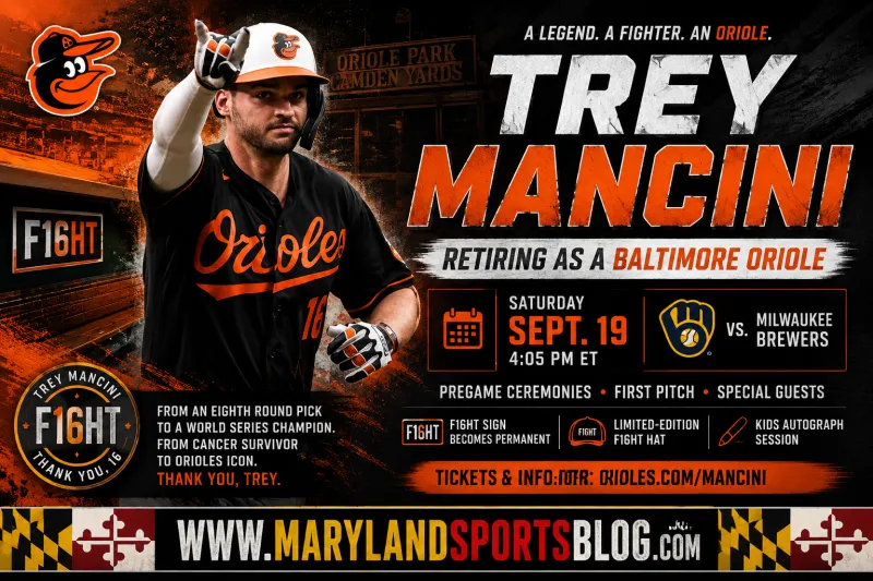 Trey Mancini is coming home: Orioles fan favorite will retire as a Baltimore Oriole