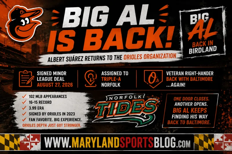 Big Al is back again: Albert Surez returns to Orioles organization after briefly electing free agency