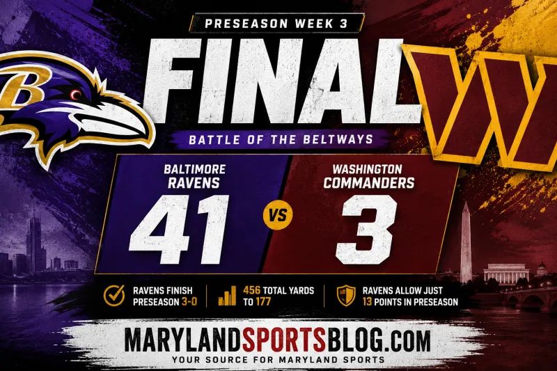 Ravens crush Commanders 41-3 in Battle of the Beltways preseason finale