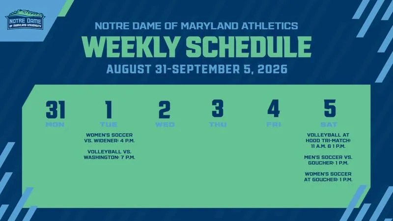 This Week in Gators Athletics -- August 31-September 5