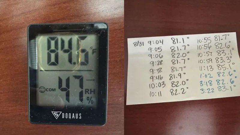 Montgomery County teachers warn extreme classroom heat disrupts learning, risks safety