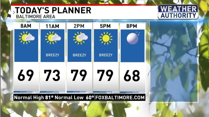 Taste of fall for start of week in Baltimore
