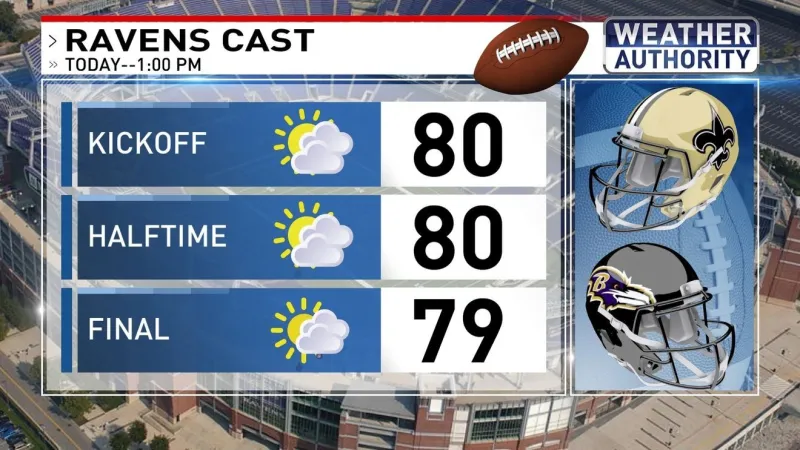 Rain Showers For Ravens Home Opener; Cooler Week Ahead In Maryland