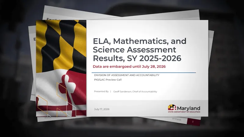 As funding soars, Maryland students post modest gains on state testing