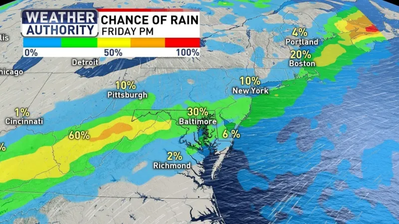 Summery start to October ahead of weekend weather-maker