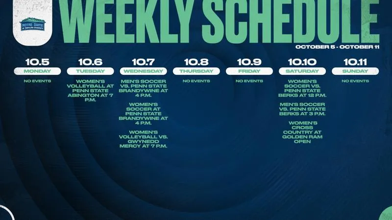 This Week in Gators Athletics -- October 5-11