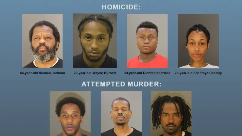 BPD announces 86 arrests for crimes including homicide, attempted murder & robbery