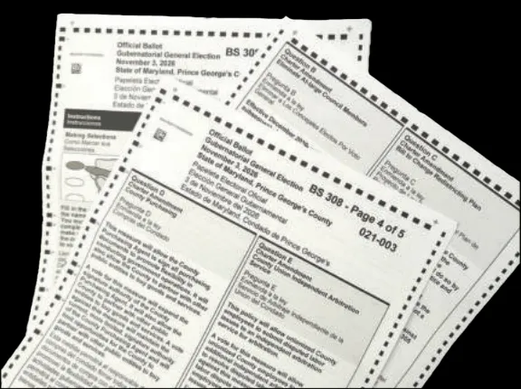 Election 2026: Five County Charter Amendments Among Ten Questions on Ballot