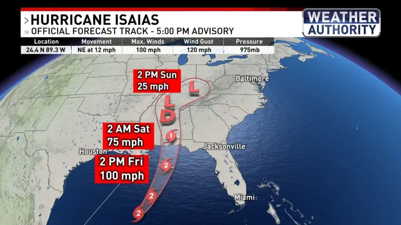More sunshine ahead of Isaias impacts in Maryland this weekend