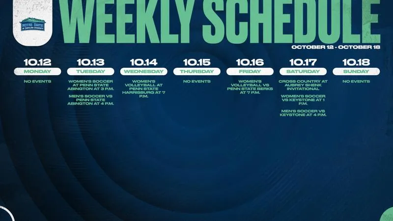 Parent & Family Weekend Highlights This Week in Gators Athletics