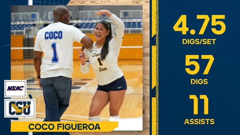 Coco Figueroa Named MEAC Volleyball Defensive Player of the Week for 3rd Time This Season