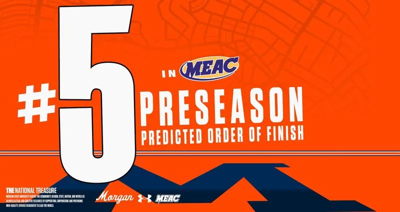 Lady Bears Picked Fifth IN MEAC Preseason Poll