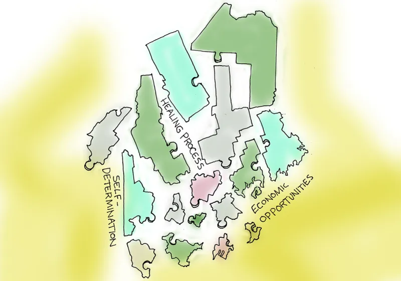 Maine senators must support Wabanaki rights