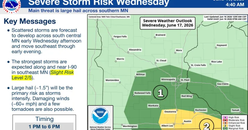 Showers and t-storms expected to return once again Wednesday