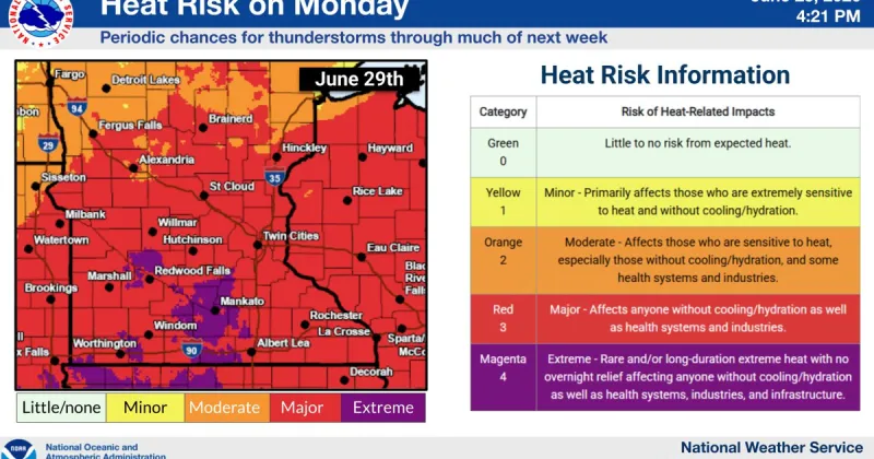 Major warmup coming next week, dangerous situation expected