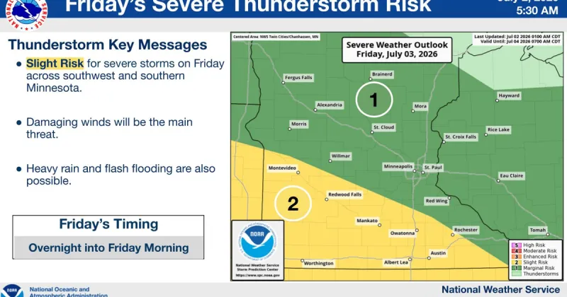 Storms will shift to southwest MN on Friday, marginal risk of storms locally tomorrow