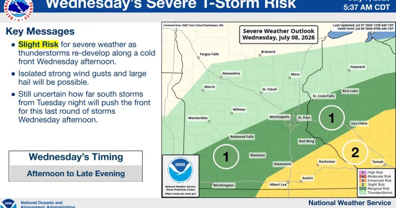 Severe weather threat will shift to southeast MN Wednesday, allowing for a break locally