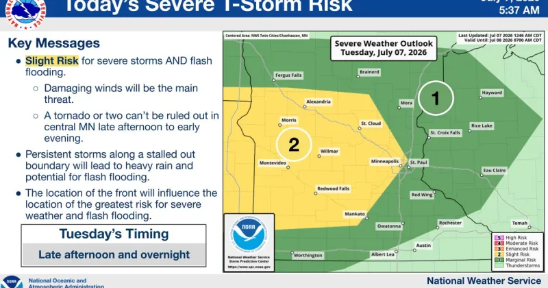 Another round of severe weather is possible today (Tuesday) across the area