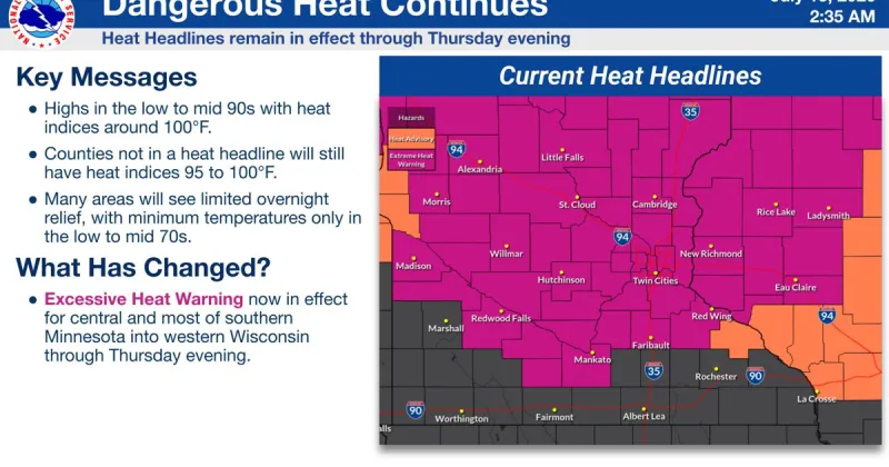 Dangerous heat in store for much of this week across the area