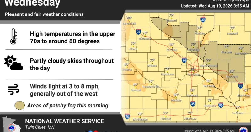 Nice weather expected to kickoff the Douglas County Fair today (Wednesday)