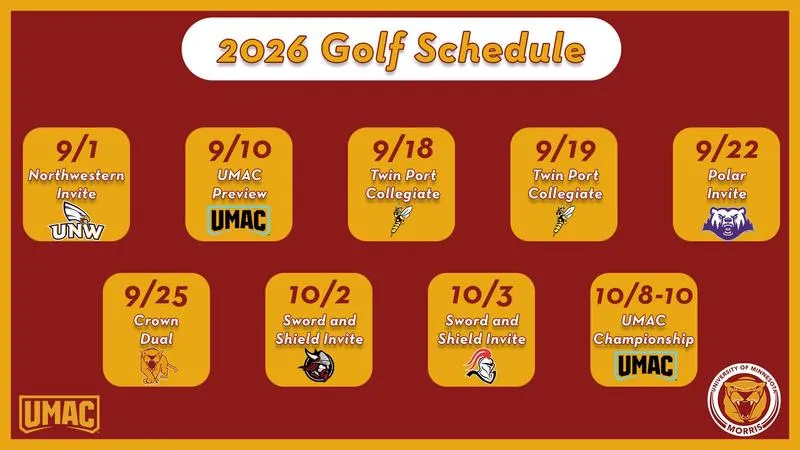 Cougar Golf Competes in Eight Matches for Fall Season